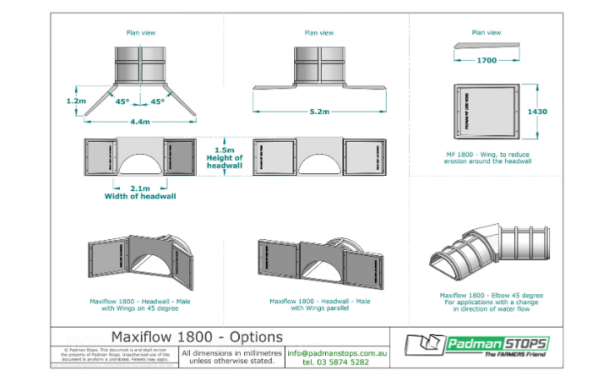 MaxiFlow 1800 Options Padman Stops