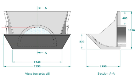 Resources-Tabs-Image-Sizing-2